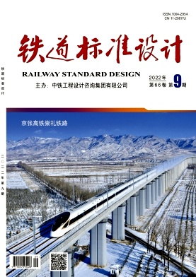 铁道经济杂志